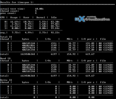 Free DiskSpd Storage Performance
