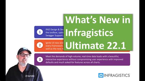 Infragistics Ultimate 2023.1 with
